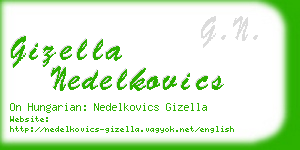 gizella nedelkovics business card